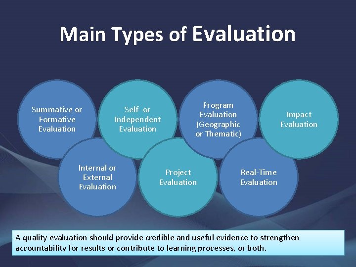 Main Types of Evaluation Summative or Formative Evaluation Self- or Independent Evaluation Internal or