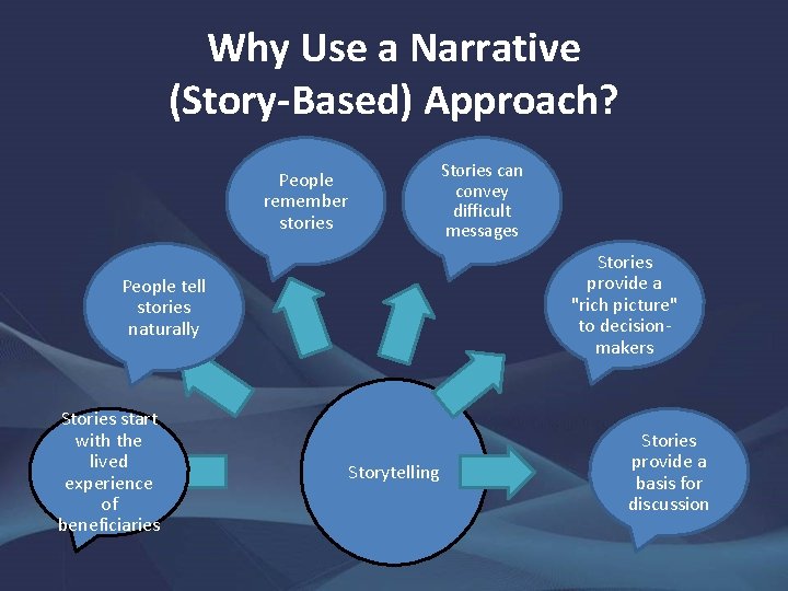 Why Use a Narrative (Story-Based) Approach? People remember stories Stories provide a "rich picture"