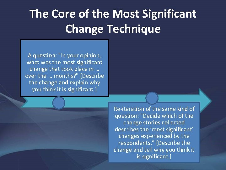 The Core of the Most Significant Change Technique A question: "In your opinion, what