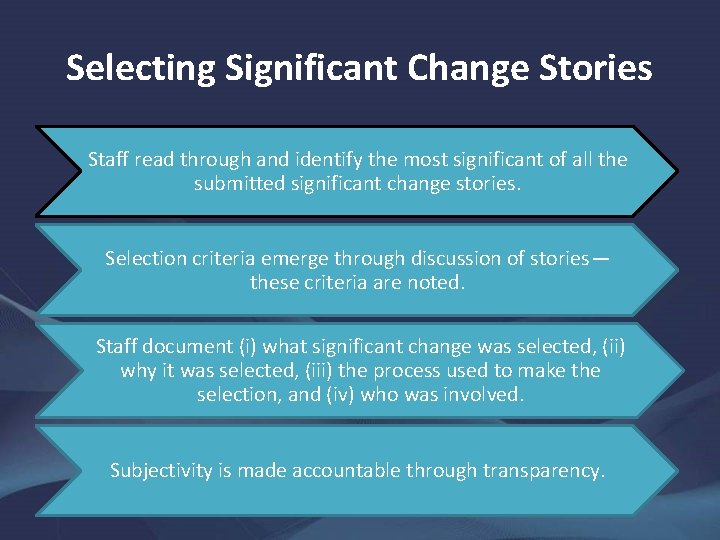 Selecting Significant Change Stories Staff read through and identify the most significant of all