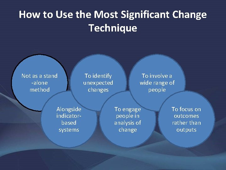 How to Use the Most Significant Change Technique Not as a stand -alone method