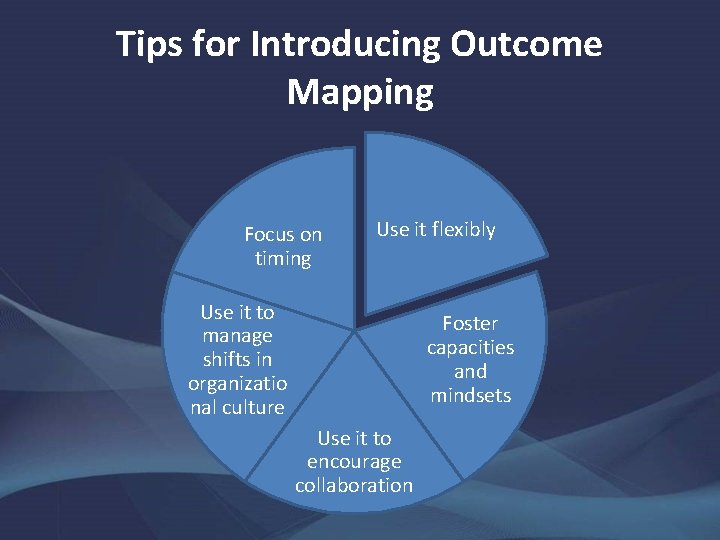 Tips for Introducing Outcome Mapping Focus on timing Use it flexibly Use it to