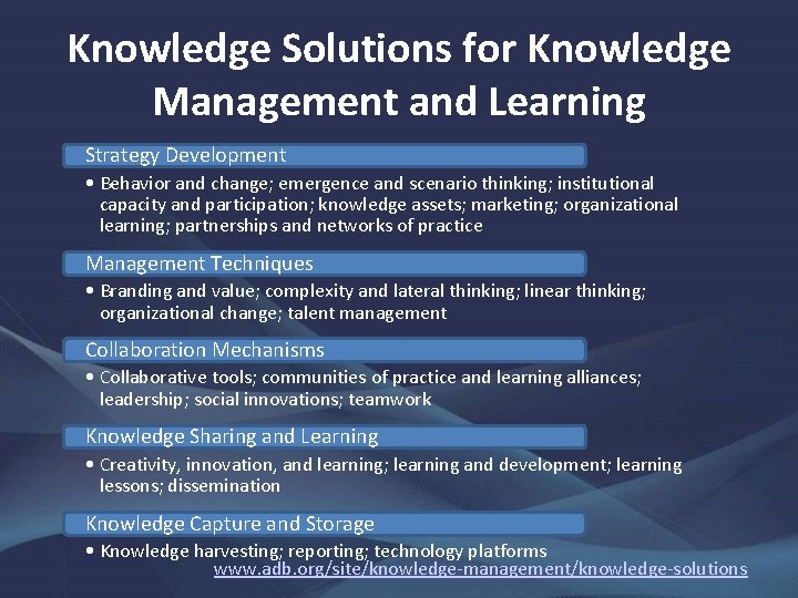 Knowledge Solutions for Knowledge Management and Learning Strategy Development • Behavior and change; emergence
