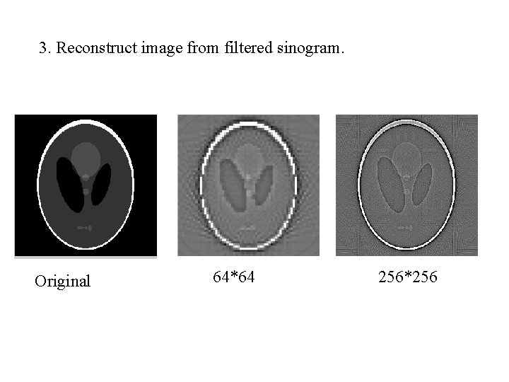 3. Reconstruct image from filtered sinogram. Original 64*64 256*256 