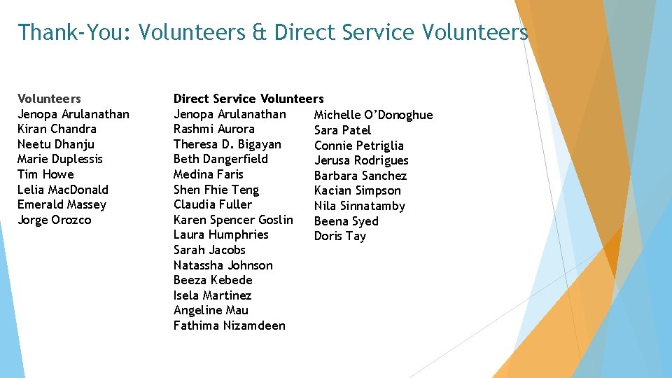 Thank-You: Volunteers & Direct Service Volunteers Jenopa Arulanathan Kiran Chandra Neetu Dhanju Marie Duplessis