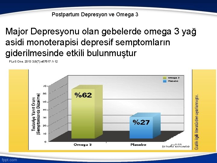 Postpartum Depresyon ve Omega 3 Major Depresyonu olan gebelerde omega 3 yağ asidi monoterapisi