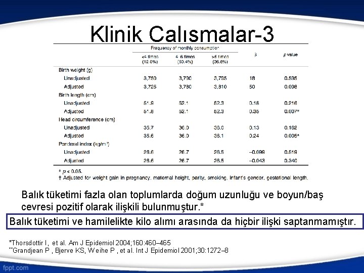 Klinik Çalışmalar-3 Balık tüketimi fazla olan toplumlarda doğum uzunluğu ve boyun/baş cevresi pozitif olarak