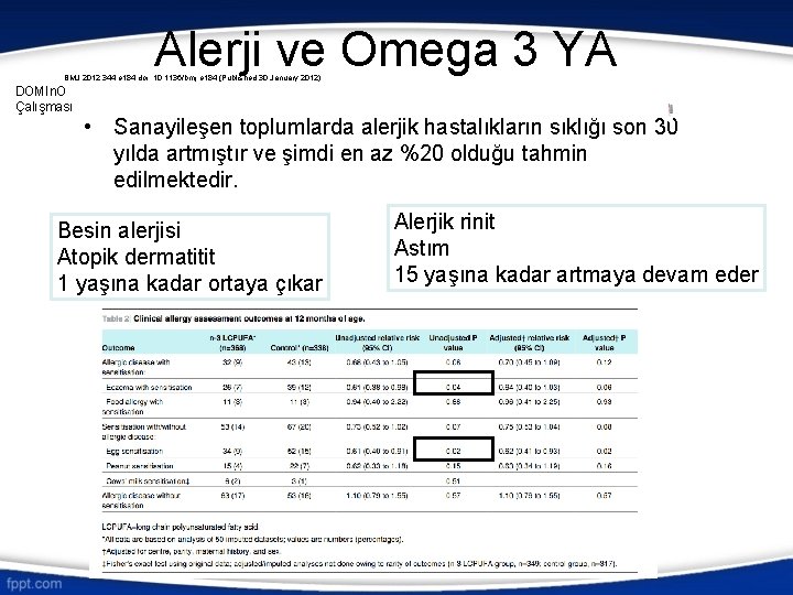 Alerji ve Omega 3 YA BMJ 2012; 344: e 184 doi: 10. 1136/bmj. e