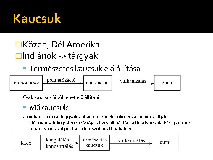 Kaucsuk �Közép, Dél Amerika �Indiánok -> tárgyak Természetes kaucsuk elő állítása Csak kaucsukfából lehet