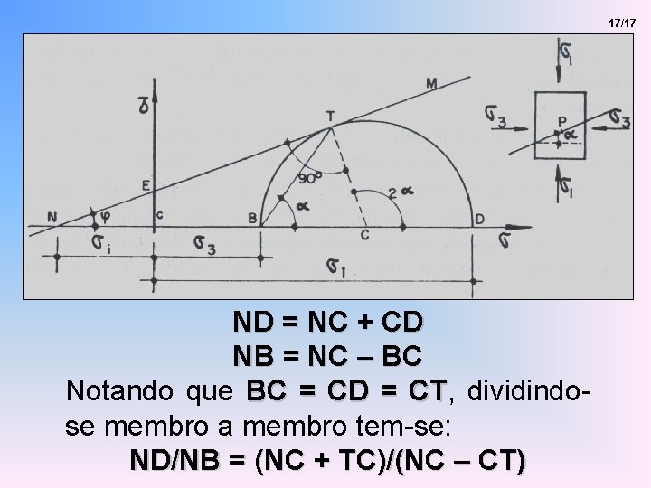 17/17 ND = NC + CD NB = NC – BC Notando que BC