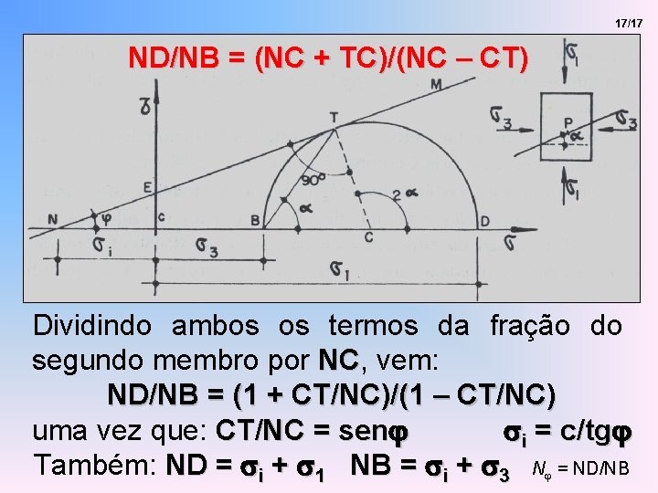 17/17 ND/NB = (NC + TC)/(NC – CT) Dividindo ambos os termos da fração
