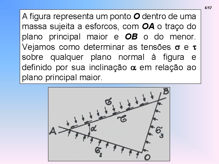 4/17 A figura representa um ponto O dentro de uma massa sujeita a esforcos,