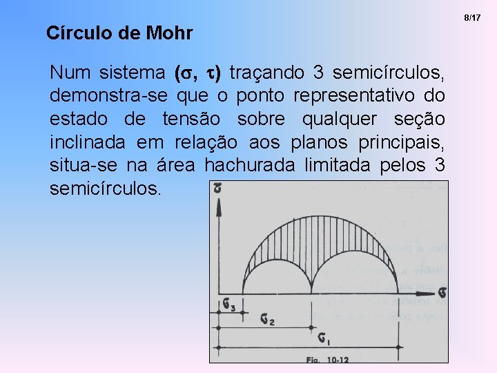 Círculo de Mohr Num sistema (s, t) traçando 3 semicírculos, demonstra-se que o ponto