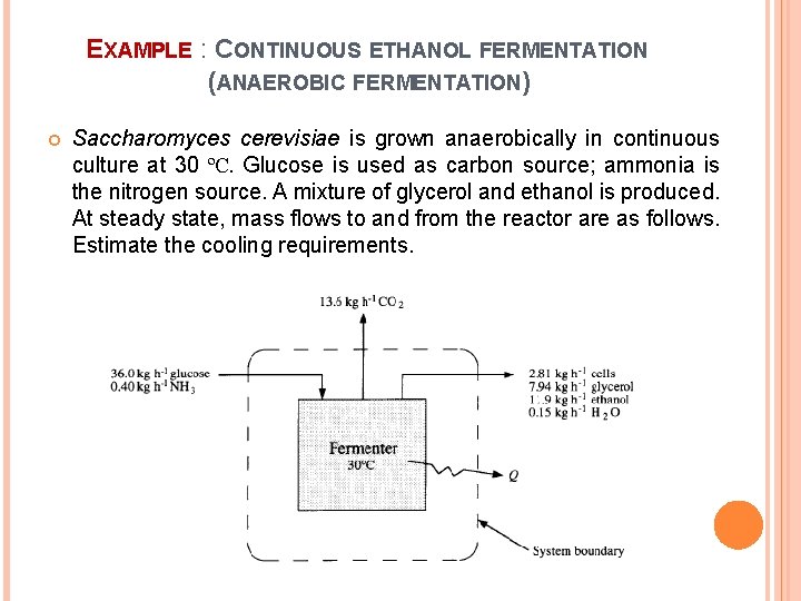 EXAMPLE : CONTINUOUS ETHANOL FERMENTATION (ANAEROBIC FERMENTATION) Saccharomyces cerevisiae is grown anaerobically in continuous