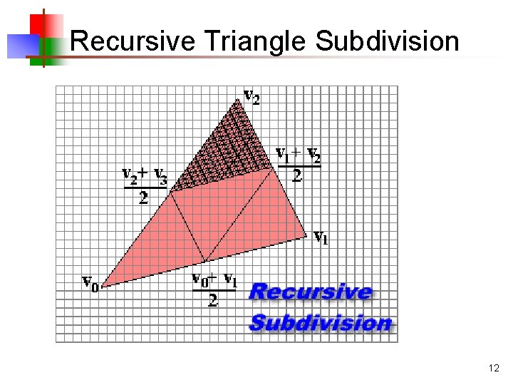 Recursive Triangle Subdivision 12 