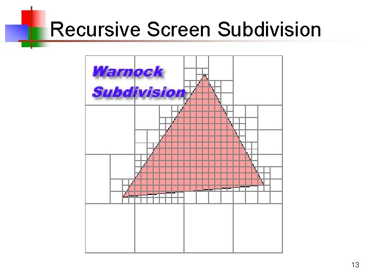 Recursive Screen Subdivision 13 