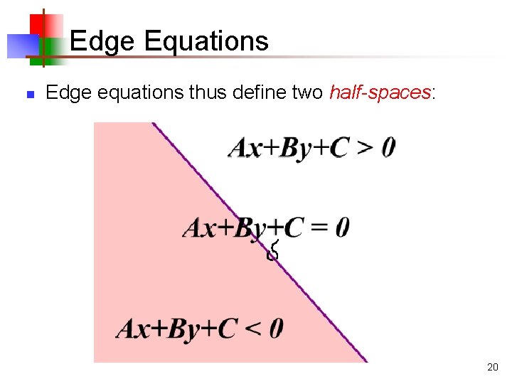 Edge Equations n Edge equations thus define two half-spaces: 20 