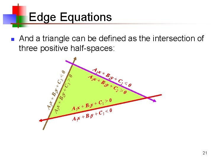 Edge Equations And a triangle can be defined as the intersection of three positive
