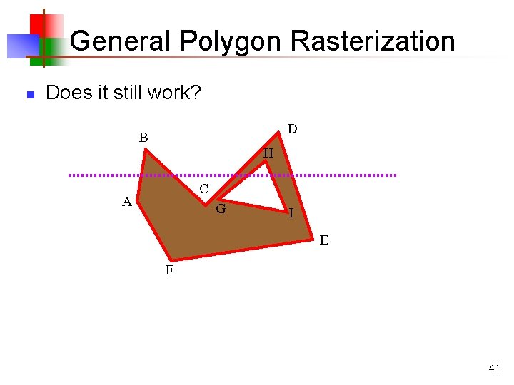 General Polygon Rasterization n Does it still work? D B H C A G