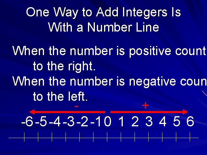 One Way to Add Integers Is With a Number Line When the number is