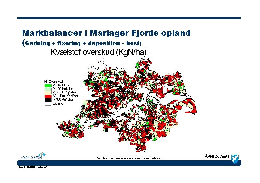 Markbalancer i Mariager Fjords opland (Gødning + fixering + deposition – høst) Vandrammedirektiv –