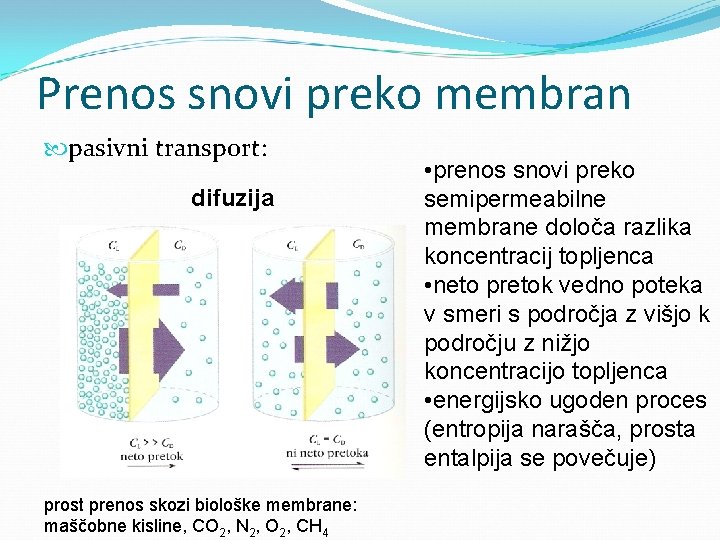 Prenos snovi preko membran pasivni transport: difuzija prost prenos skozi biološke membrane: maščobne kisline,