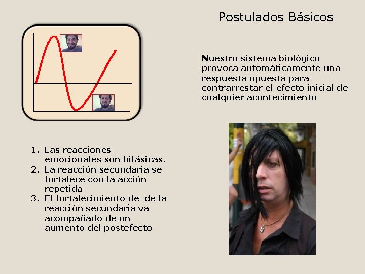 Postulados Básicos Nuestro sistema biológico provoca automáticamente una respuesta opuesta para contrarrestar el efecto