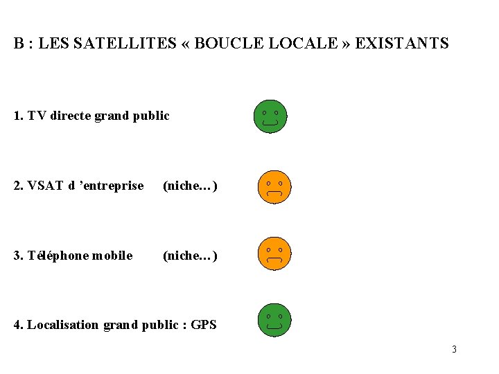 B : LES SATELLITES « BOUCLE LOCALE » EXISTANTS 1. TV directe grand public