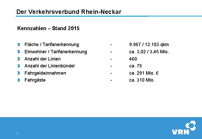 Der Verkehrsverbund Rhein-Neckar Kennzahlen – Stand 2015 3 Fläche / Tarifanerkennung - 9. 967