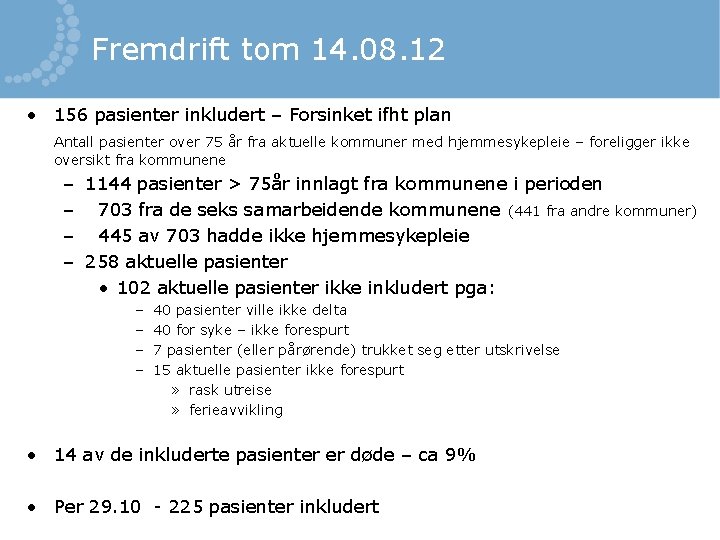 Fremdrift tom 14. 08. 12 • 156 pasienter inkludert – Forsinket ifht plan Antall