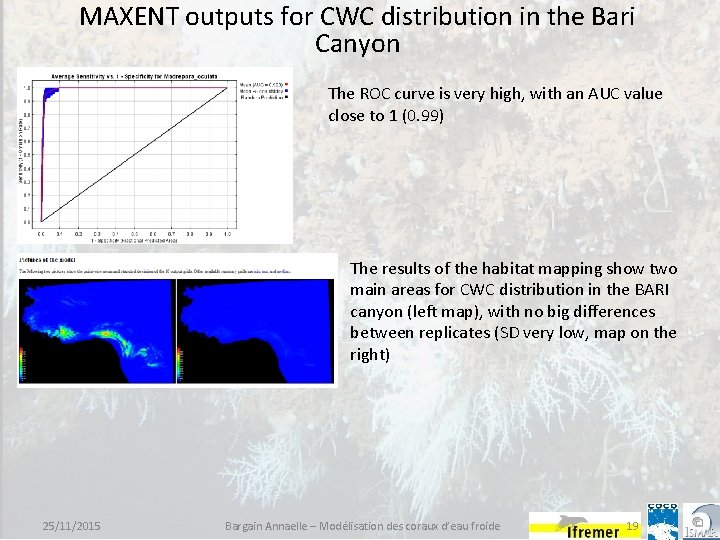 MAXENT outputs for CWC distribution in the Bari Canyon The ROC curve is very