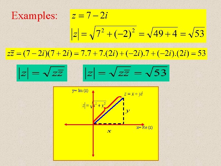 Examples: y= Im (z) x= Re (z) 