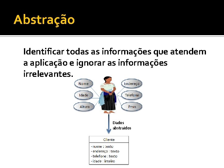 Abstração Identificar todas as informações que atendem a aplicação e ignorar as informações Objeto