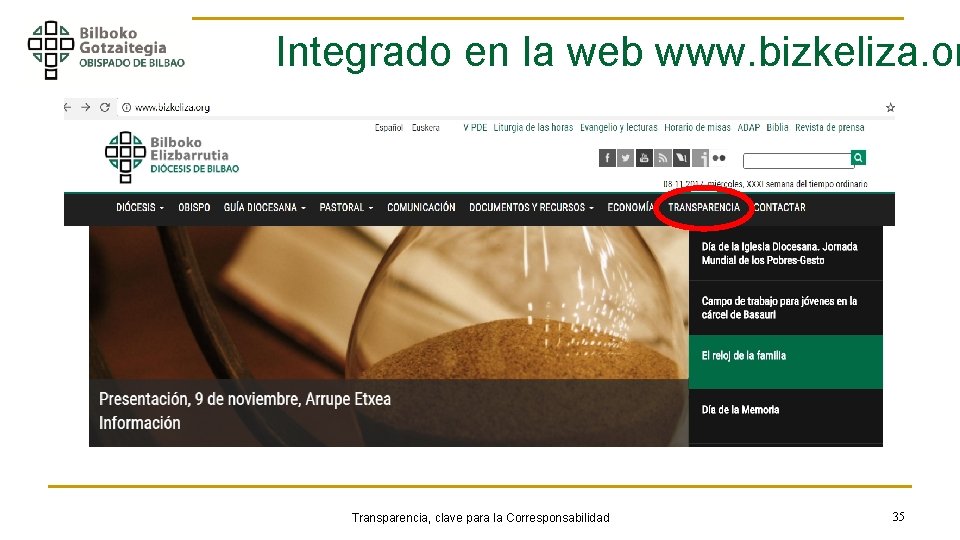 Integrado en la web www. bizkeliza. or Transparencia, clave para la Corresponsabilidad 35 