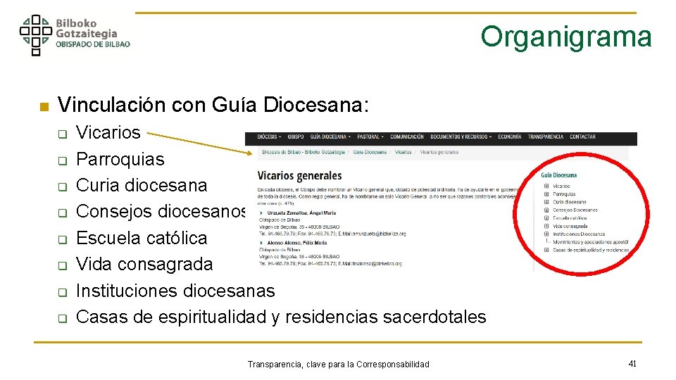 Organigrama n Vinculación con Guía Diocesana: q q q q Vicarios Parroquias Curia diocesana
