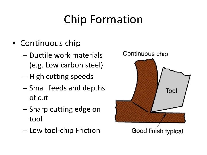 Chip Formation • Continuous chip – Ductile work materials (e. g. Low carbon steel)