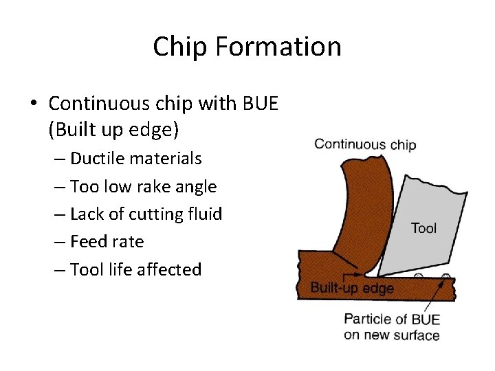 Chip Formation • Continuous chip with BUE (Built up edge) – Ductile materials –