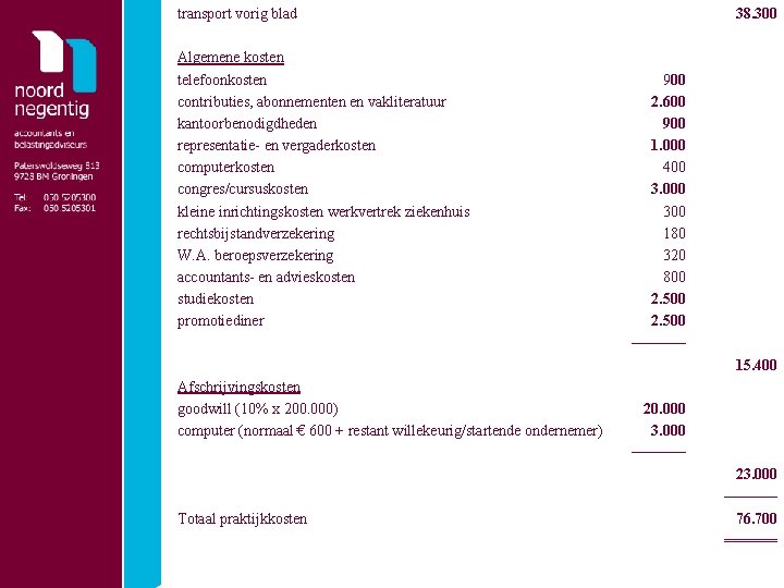 transport vorig blad Algemene kosten telefoonkosten contributies, abonnementen en vakliteratuur kantoorbenodigdheden representatie- en vergaderkosten