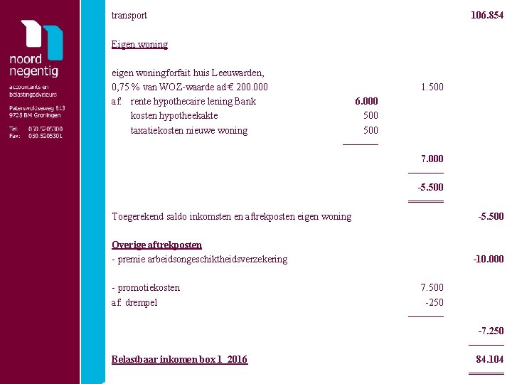 transport 106. 854 Eigen woning eigen woningforfait huis Leeuwarden, 0, 75 % van WOZ-waarde