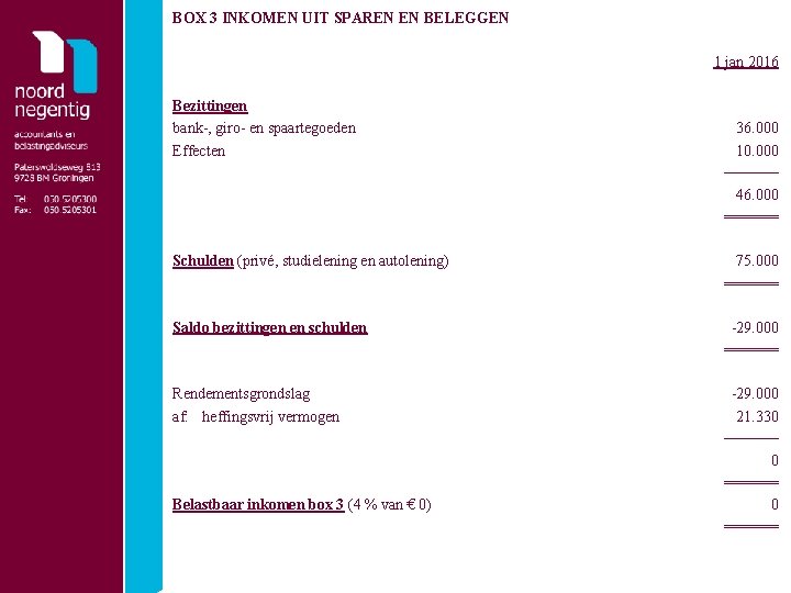 BOX 3 INKOMEN UIT SPAREN EN BELEGGEN 1 jan 2016 Bezittingen bank-, giro- en