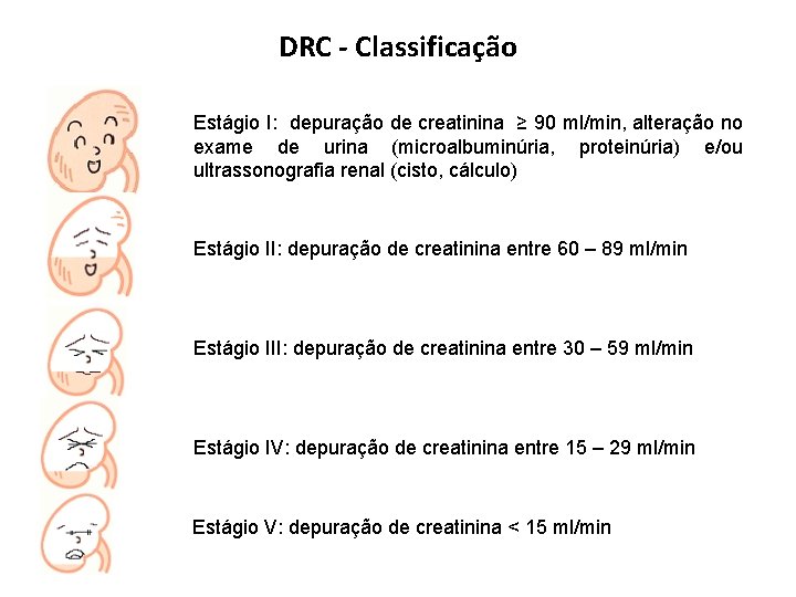 DRC - Classificação Estágio I: depuração de creatinina ≥ 90 ml/min, alteração no exame