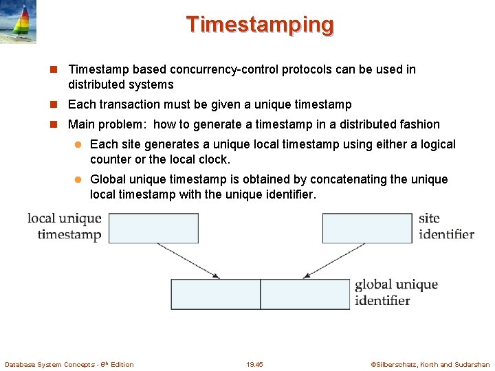 Timestamping Timestamp based concurrency-control protocols can be used in distributed systems Each transaction must