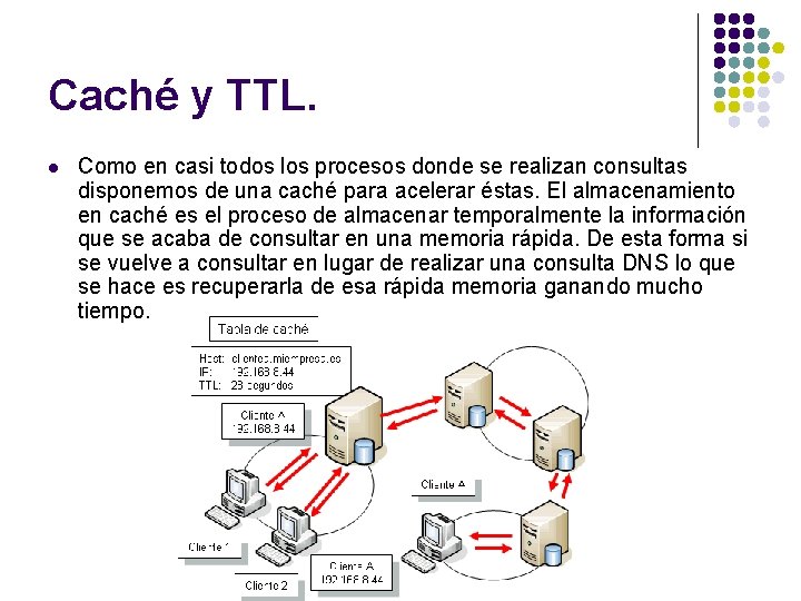 Caché y TTL. l Como en casi todos los procesos donde se realizan consultas