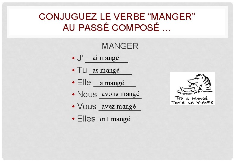 CONJUGUEZ LE VERBE “MANGER” AU PASSÉ COMPOSÉ … MANGER ai mangé • J’ _____