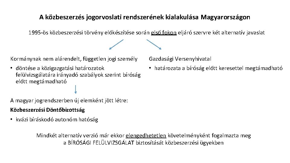 A közbeszerzés jogorvoslati rendszerének kialakulása Magyarországon 1995 -ös közbeszerzési törvény előkészítése során első fokon