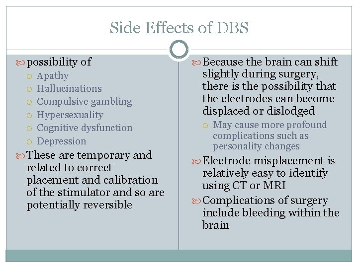 Side Effects of DBS possibility of Apathy Hallucinations Compulsive gambling Hypersexuality Cognitive dysfunction Depression