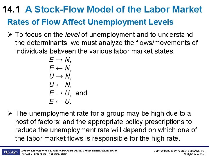 14. 1 A Stock-Flow Model of the Labor Market Rates of Flow Affect Unemployment