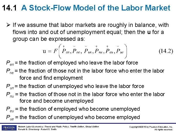 14. 1 A Stock-Flow Model of the Labor Market Ø If we assume that