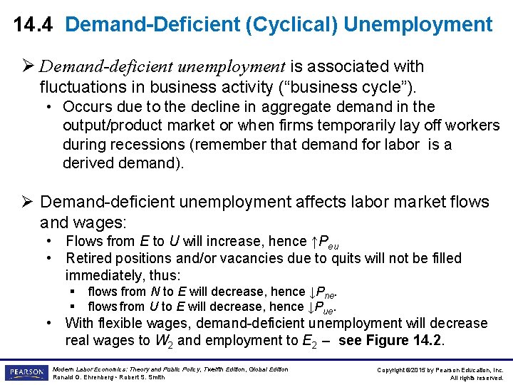 14. 4 Demand-Deficient (Cyclical) Unemployment Ø Demand-deficient unemployment is associated with fluctuations in business