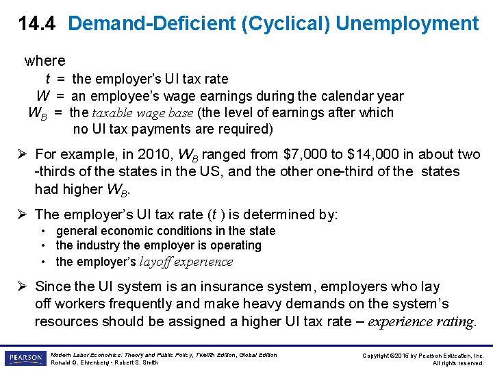 14. 4 Demand-Deficient (Cyclical) Unemployment where t = the employer’s UI tax rate W